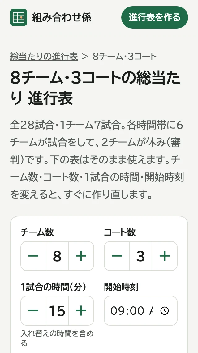 進行表の道具の画面。チーム数8・コート数3・1試合15分・開始09:00を入れたところ